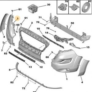 Paraurti anteriore destro Peugeot Boxer Fiat Ducato Citroen Jumper